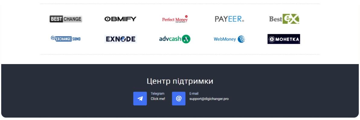 Партнери DigiChanger та центр підтримки (Telegram, e-mail)